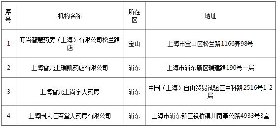 醒醒 | 中超联赛重启，开幕式特别向抗疫英雄致敬