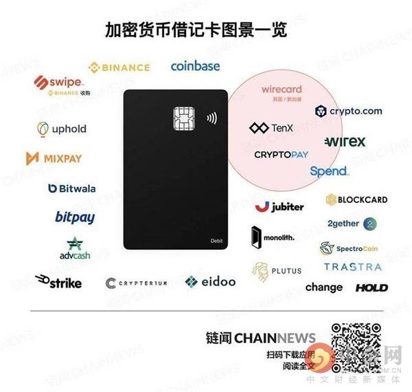 Wirecard丑闻引发币圈出入金渠道大震荡 加密借记卡版图新洗牌