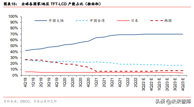 集成电路产业专题报告：剖析IC产业内循环新机遇