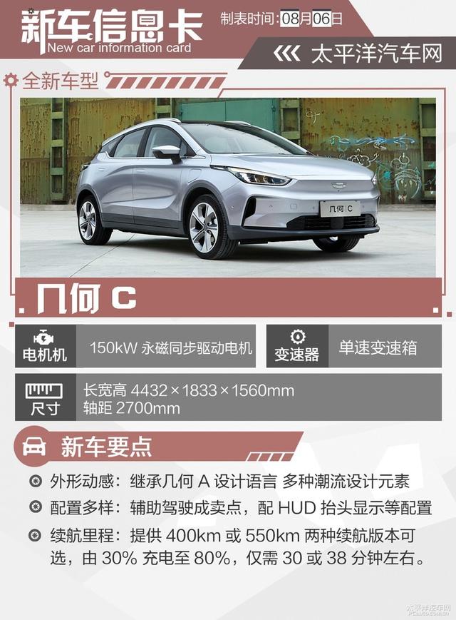 几何C今晚上市 补贴后预售价13.98万元起