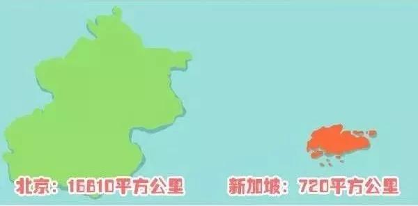 新加坡为什么这么有钱？