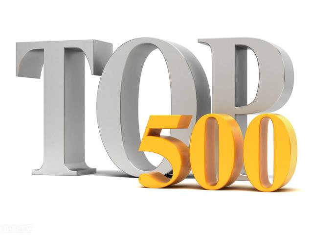 2020年财富世界500强公司完整榜单