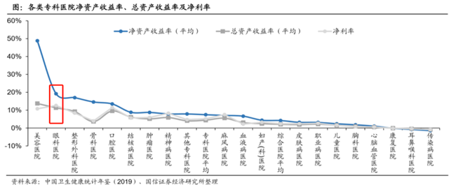 兴齐眼药：3年37倍，炒预期的教科书和它背后的财务疑点