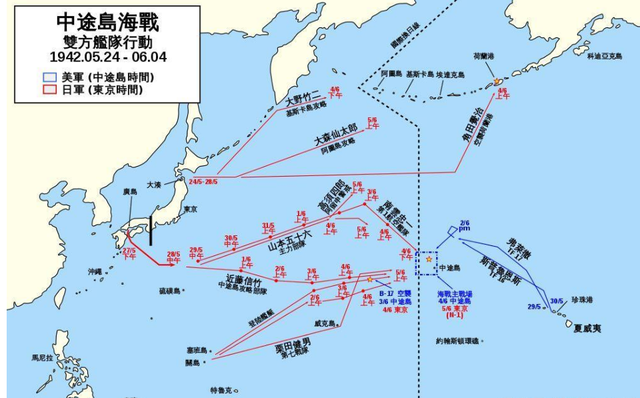 决战中途岛，帝国赌徒山本五十六，日本海军的掘墓之旅