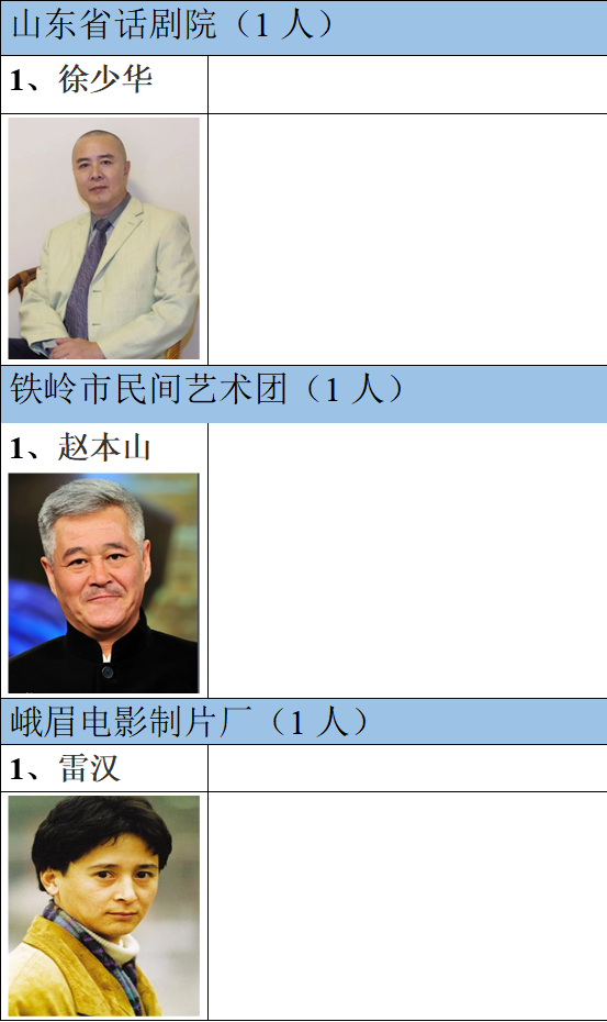 香港只有5位“国家一级演员”，周星驰等5人榜上有名