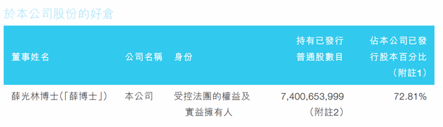 薛光林上岸了吗？重组利好不断 光汇石油集团登上被执行人名单