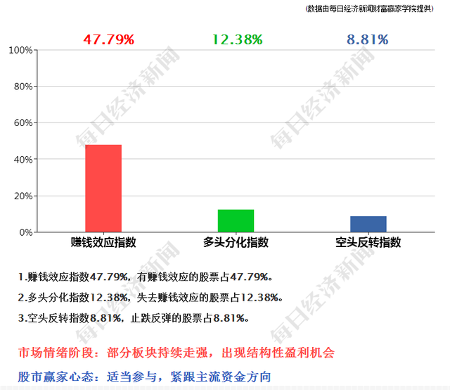 早财经丨美国将于11月3日举行大选；香港特区政府：衷心感谢并欢迎中央政府抗疫支援队抵港；第4号台风将登陆，国家防总启动Ⅳ级响应