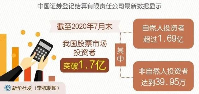 民间借贷利率司法保护上限调为15.4% 椰树招“接班人”要签“卖身契”工业互联网产业去年增22% 海底捞张勇夫妇成新加坡首富