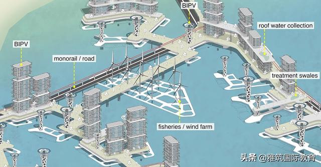 NUS新加坡国立大学2020建筑设计毕业展分享