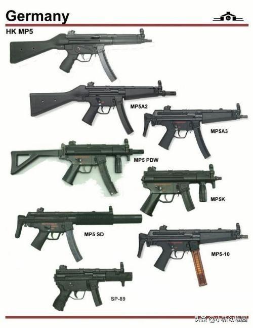 MP5冲锋枪：为反恐而生，精确度高、射击稳定，拯救过无数人质