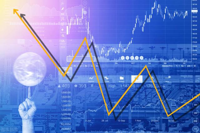 双绿财经晚报｜2020年8月6日星期四