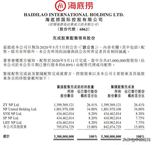 海底捞张勇“捞”金离场？