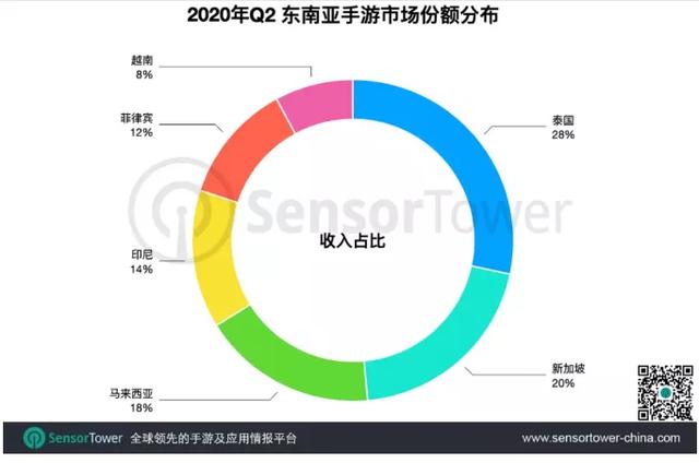 8.26新闻：拼多多上线“开学季”活动；滴滴开辟首个欧洲市场