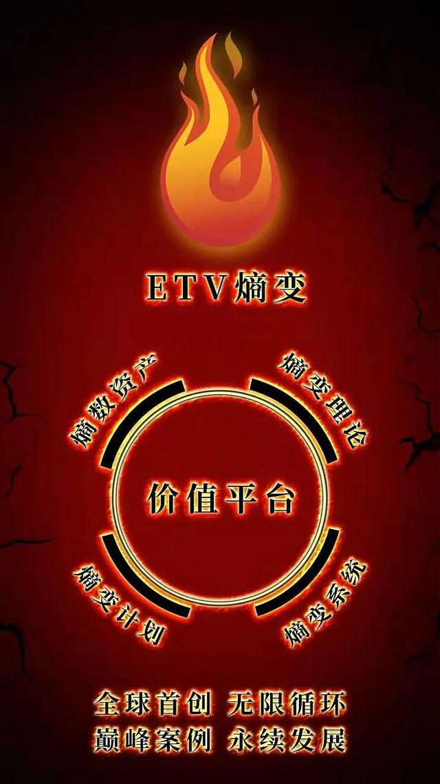 ETV全球熵它是什么？