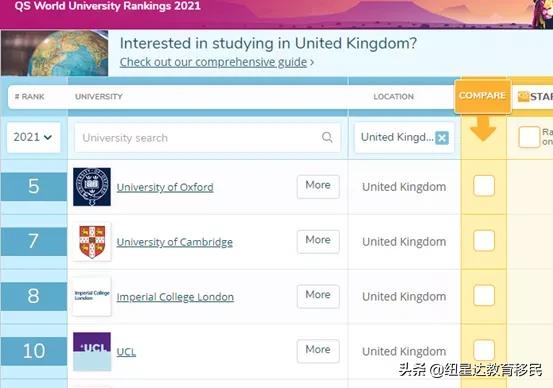 英国留学推荐｜G5精英高校——伦敦大学学院