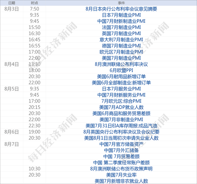 早财经丨美国将于11月3日举行大选；香港特区政府：衷心感谢并欢迎中央政府抗疫支援队抵港；第4号台风将登陆，国家防总启动Ⅳ级响应