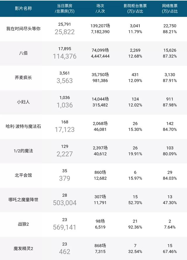 8.26新闻：拼多多上线“开学季”活动；滴滴开辟首个欧洲市场