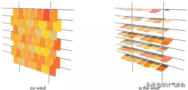 什么是风动幕墙？