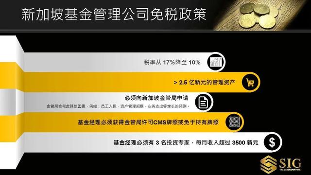 新加坡成本效益高的可变动资本公司VCC，您了解吗？看这里！