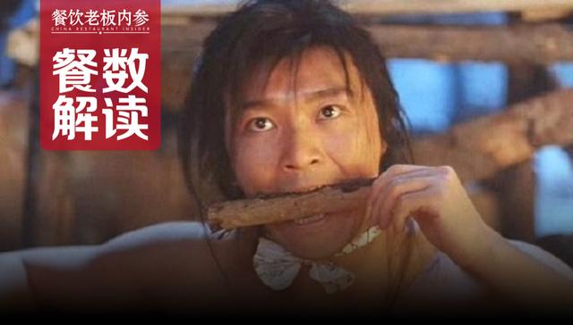 餐饮业上半年：巨头沦陷，交出巨亏答卷