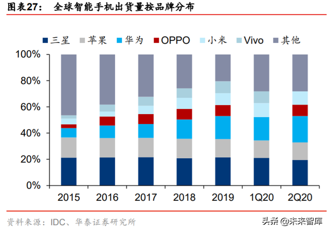 集成电路产业专题报告：剖析IC产业内循环新机遇