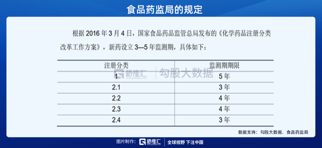 兴齐眼药：3年37倍，炒预期的教科书和它背后的财务疑点