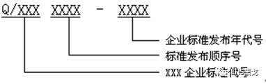 作为一个EHS人，你真的懂法吗？