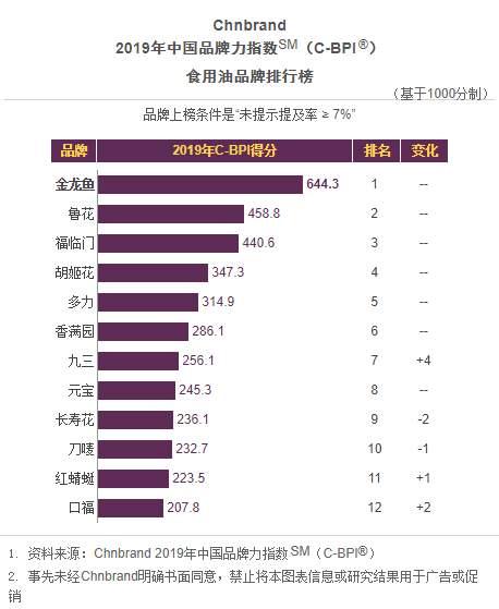 为口粮而战：国家与国际资本之间的粮食战争