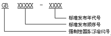 作为一个EHS人，你真的懂法吗？