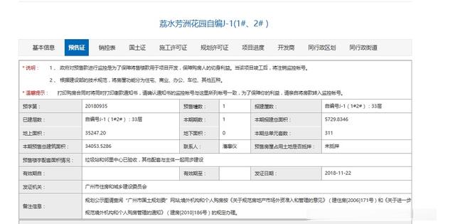 我们为您优选了广州荔湾的优质新房房源，让您选房更方便，买房更轻松。