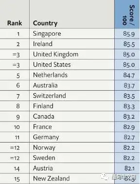 最注重食品安全的英国，为缅甸开“绿色通道”