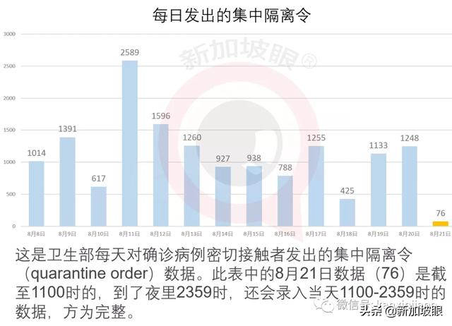 直飞西安航班又有15人确诊，新中两条航线熔断，为何这么多？