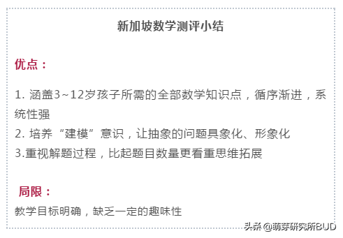 新加坡数学、公文数学、加州数学、摩比数学，4大门派你是哪派？