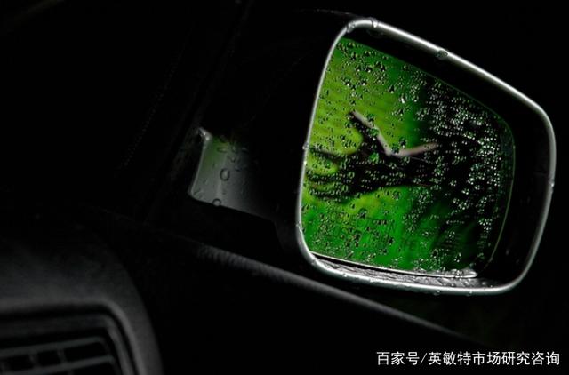 英敏特全球热门趋势观察：2020年7月