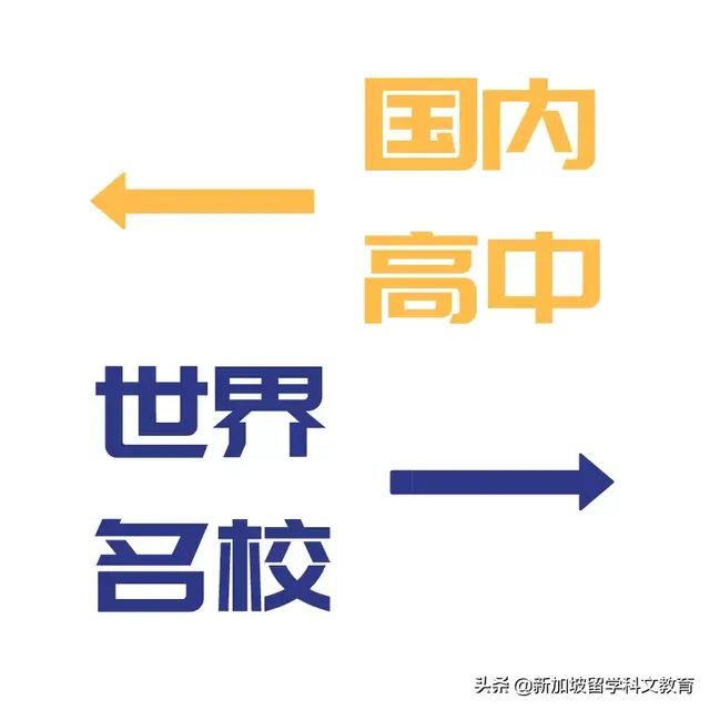打破一考定终身，中考后留学新加坡，3年9个月获世界名校本科文凭
