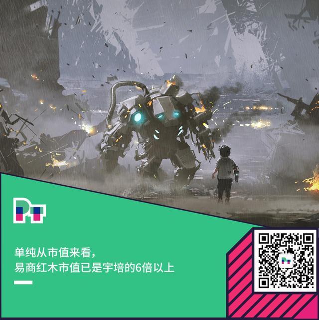 易商红木发财报了：市值超700亿港元，资管规模达1/3个普洛斯