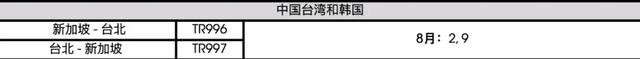 新加坡往返天津的航班恢复啦！飞中国各大城市最新机票详情来啦