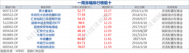 早财经丨美国将于11月3日举行大选；香港特区政府：衷心感谢并欢迎中央政府抗疫支援队抵港；第4号台风将登陆，国家防总启动Ⅳ级响应