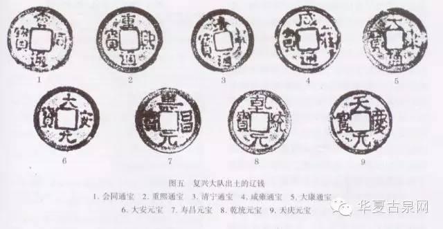 美文转载：辽代行用钱币浅谈（峻岭）—强烈推荐