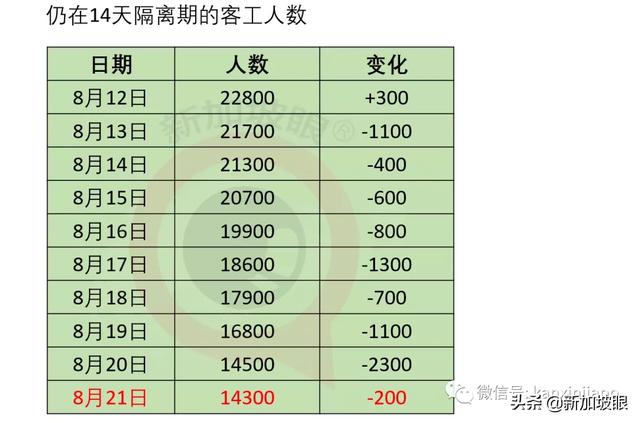 直飞西安航班又有15人确诊，新中两条航线熔断，为何这么多？