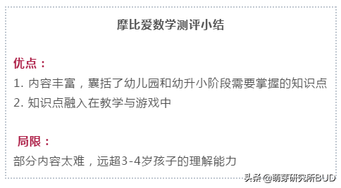 新加坡数学、公文数学、加州数学、摩比数学，4大门派你是哪派？