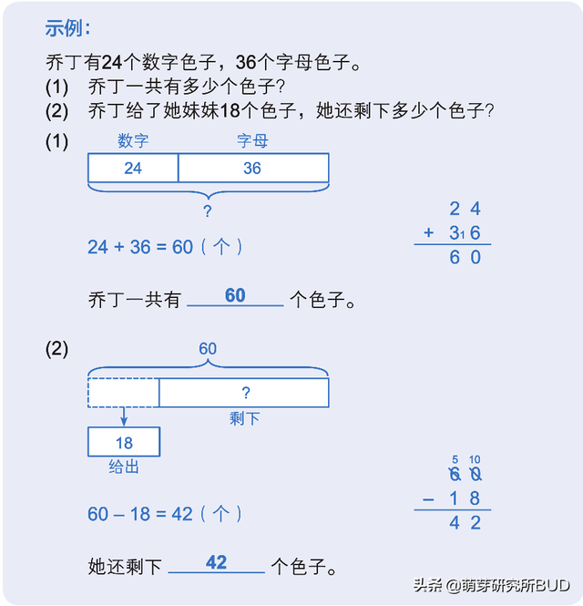 如何系统启蒙孩子的数学思维，一篇文章说透