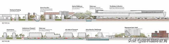 NUS新加坡国立大学2020建筑设计毕业展分享