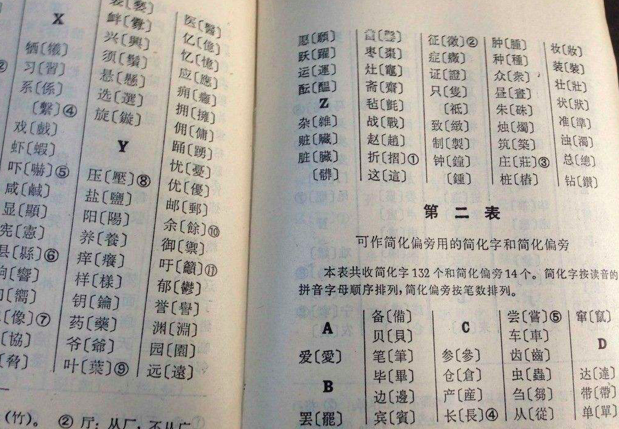 港澳台坚持用繁体字，新加坡和马来西亚为何反而用简体字？