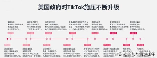 微软暂停收购！TikTok被围剿，“中国好朋友”扎克伯格原形毕露