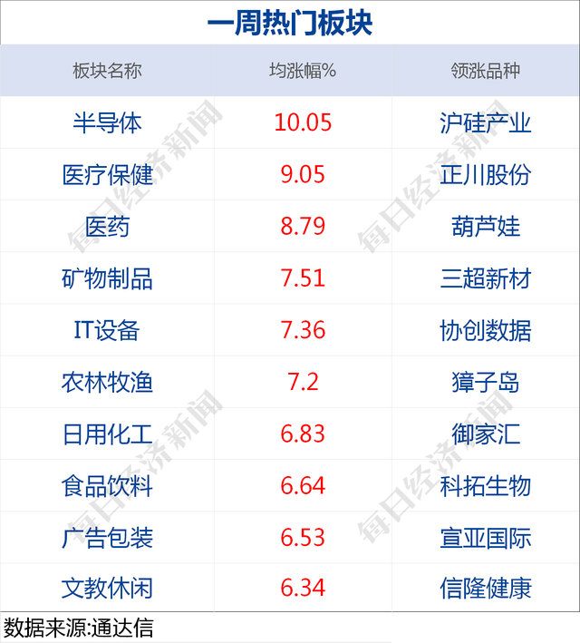 早财经丨美国将于11月3日举行大选；香港特区政府：衷心感谢并欢迎中央政府抗疫支援队抵港；第4号台风将登陆，国家防总启动Ⅳ级响应