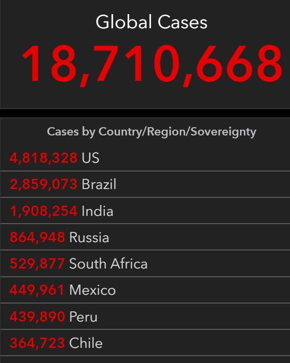 英国维珍航空申请破产保护，阿姆斯特丹红灯区强制戴口罩，特朗普发虚假信息遭脸书删帖｜国际疫情观察（8月6日）
