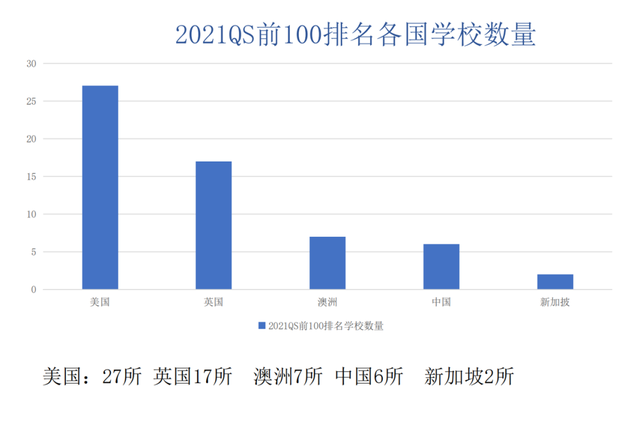 拥抱变化！省实AP“不止于”美国！全球申请遍地开花