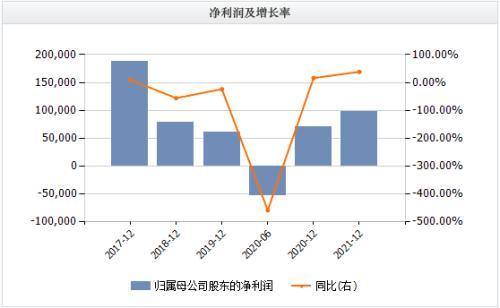 李嘉诚家族又出手了