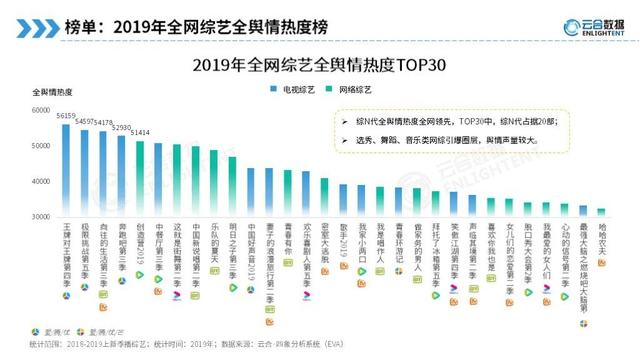 观察｜市场火热、类型扎堆，旅行综艺还能怎么“玩”